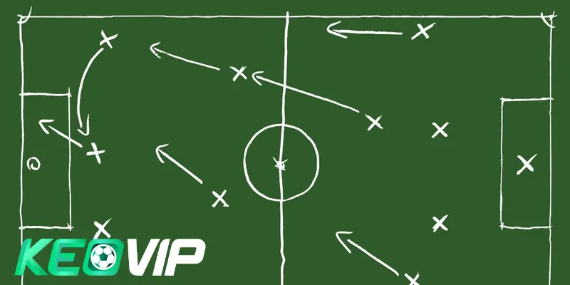 Các yếu tố nào quyết định đến số lượng quả phạt góc trong một trận đấu?