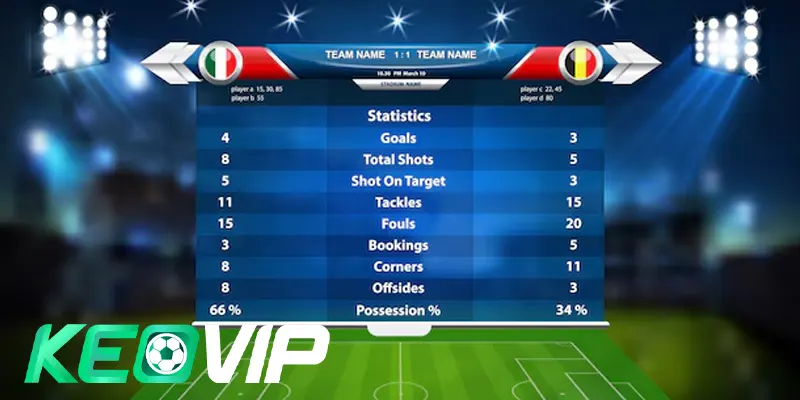 Kinh nghiệm soi kèo thẻ phạt chính xác từ giới chuyên môn