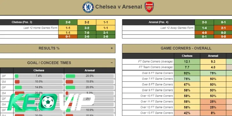 Hiểu về phần mềm soi kèo bóng đá